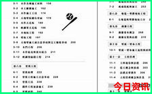 成都游玩攻略3天费用