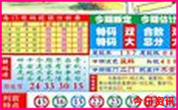 重庆的红色景点有哪些
